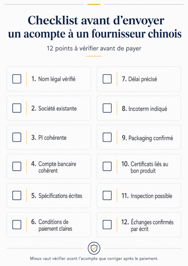 Checklist visuelle “avant acompte”